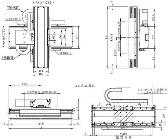 直線電機模組BZD-XY100