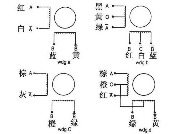 [步進電機接線]8線的步進電機接線圖解！